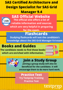 SAS Architecture and Design Specialist Study Guide - Blog
