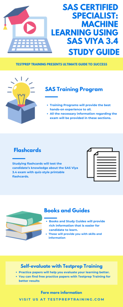 SAS Certified Specialist: Machine Learning Using SAS Viya 3.4 Study ...