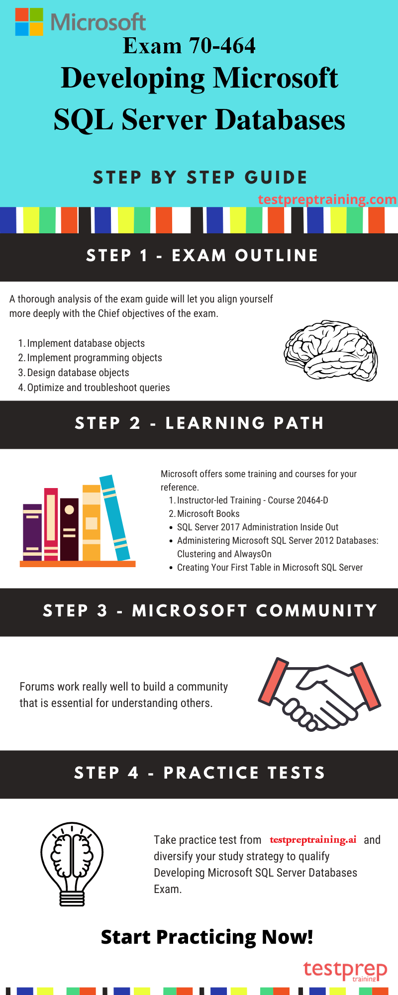 Exam 70-464 Developing Microsoft SQL Server Databases Preparatory Guide