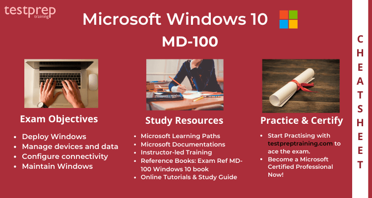 MD-100: cheat sheet