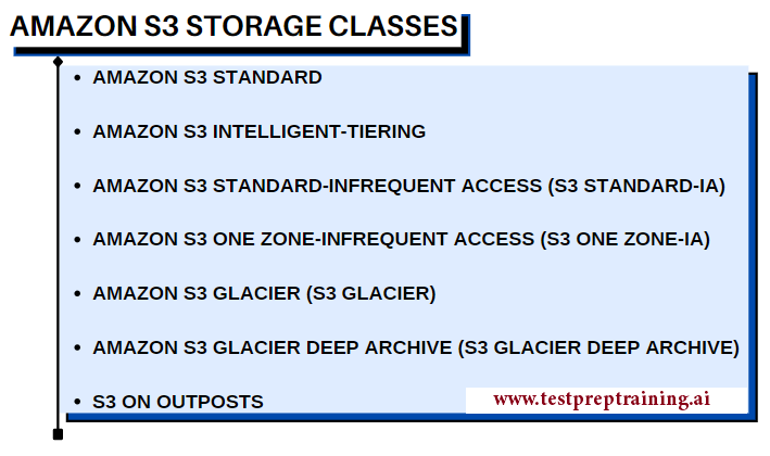 Amazon s3 storage classes
