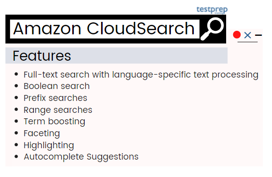 Learning to use Amazon CloudSearch
