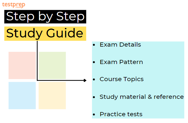az-700 exam details