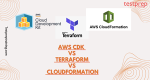 AWS CDK vs Terraform vs CloudFormation - Blog