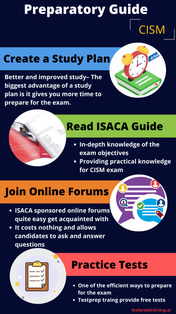 CISM Study Guide 2025