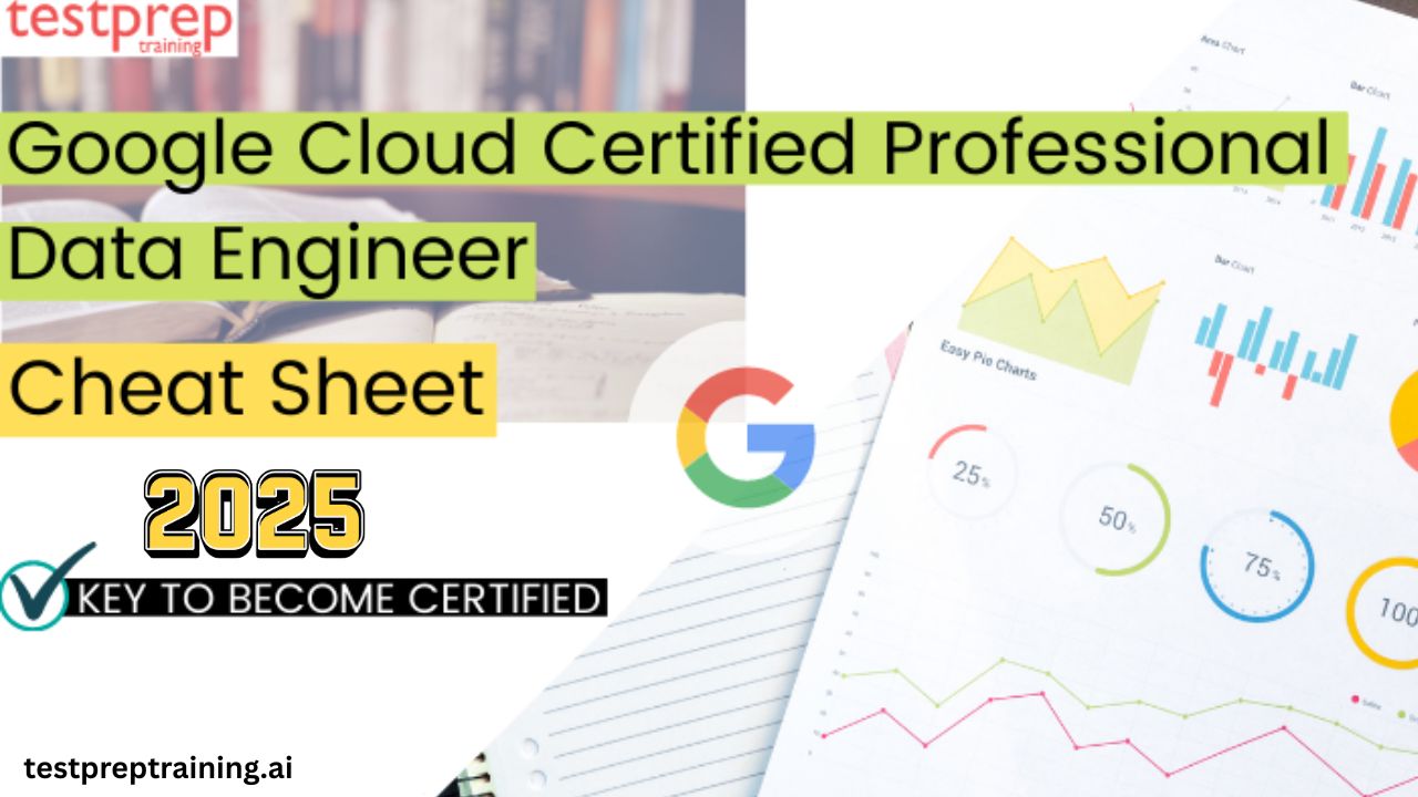 Google Professional Data Engineer Cheat Sheet 2025