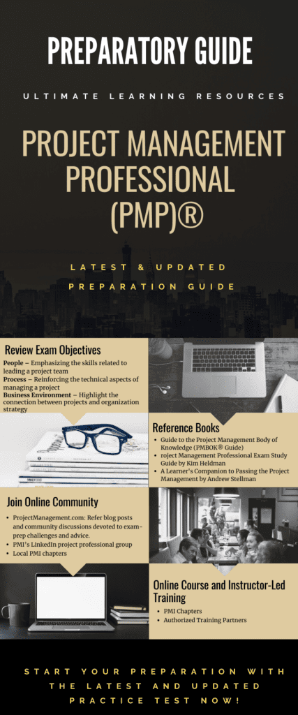 PMP Preparatory Guide 2025