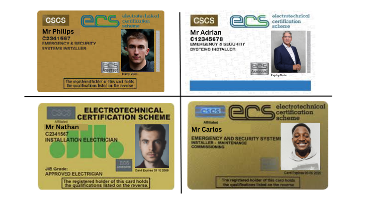 Emergency & Security Systems - ECS Card - Testprep Training Tutorials