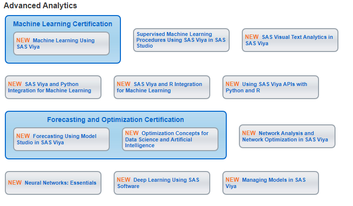 SAS Certified Specialist: Machine Learning Using SAS Viya 3.4 ...