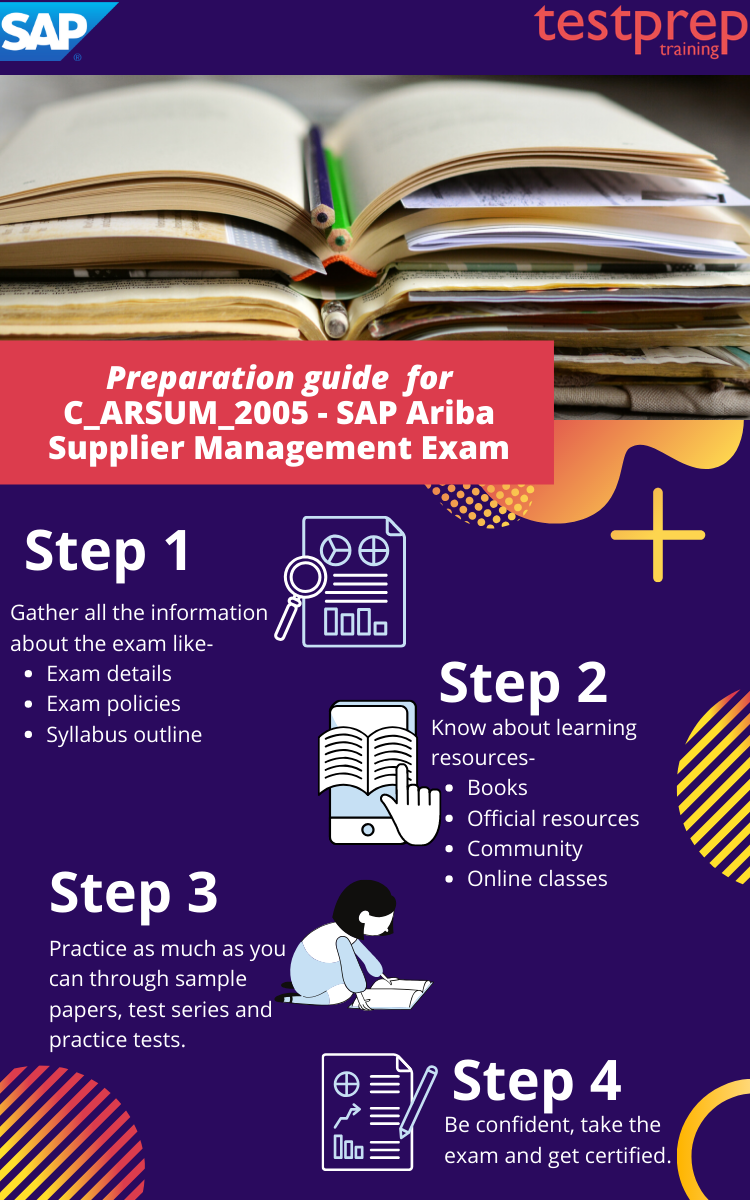 preparation guide C_ARSUM_2005 - SAP Ariba Supplier Management