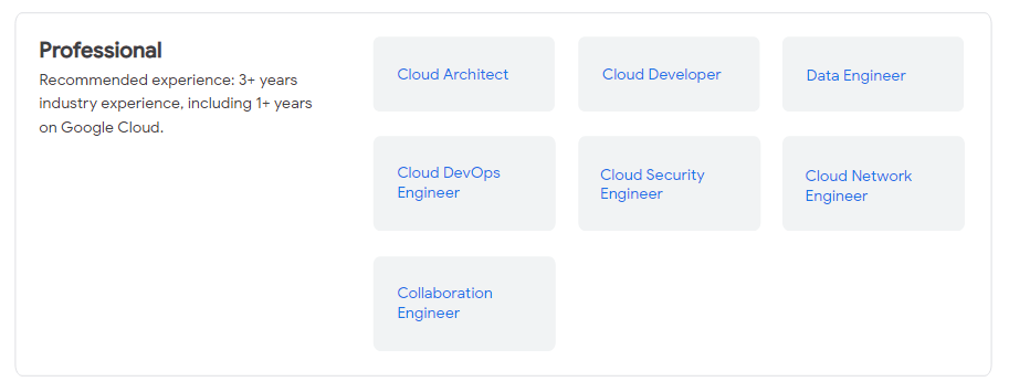 Google Certified Professional Cloud Architect - Testprep Training Tutorials
