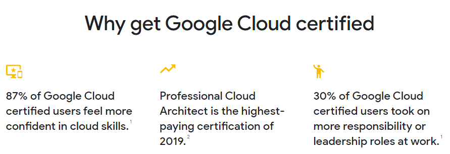 Google Certified Professional Cloud Architect - Testprep Training Tutorials