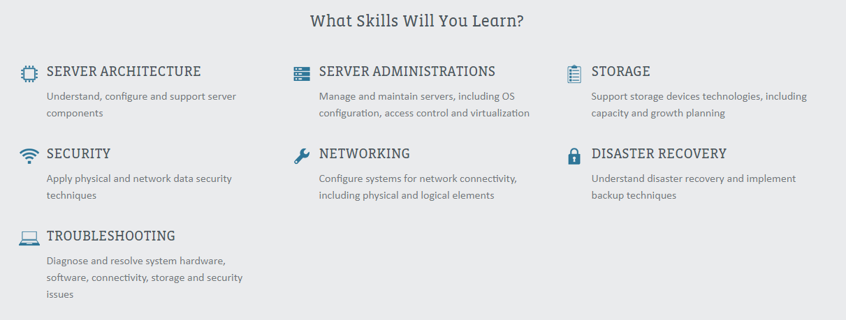CompTIA Server+ (SK0-004) - Testprep Training Tutorials