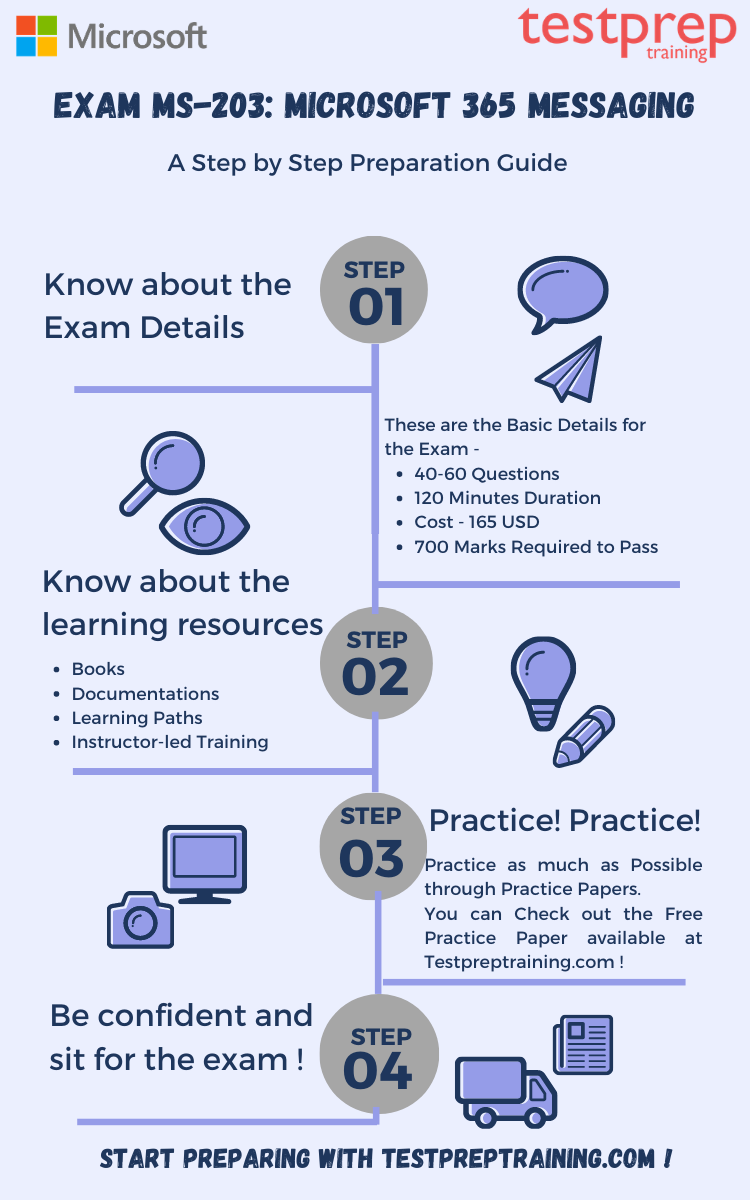 Exam MS-203: Microsoft 365 Messaging preparation guide