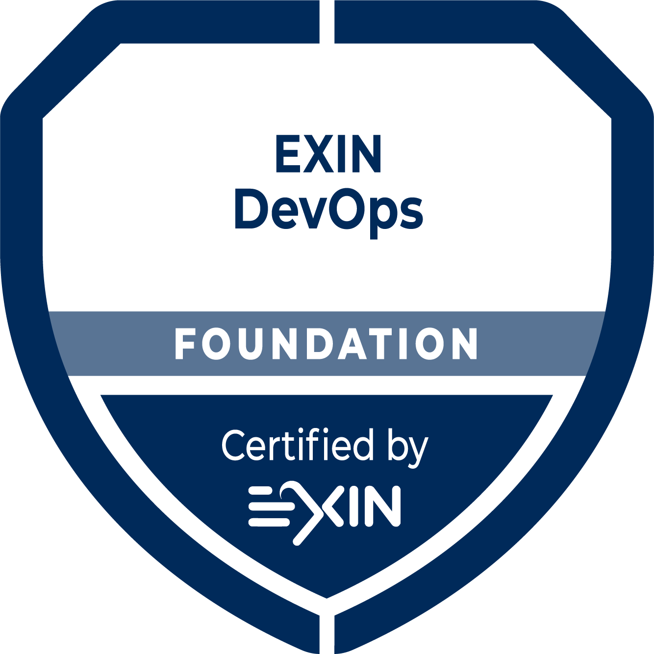 EXIN DevOps Foundation - Testprep Training Tutorials