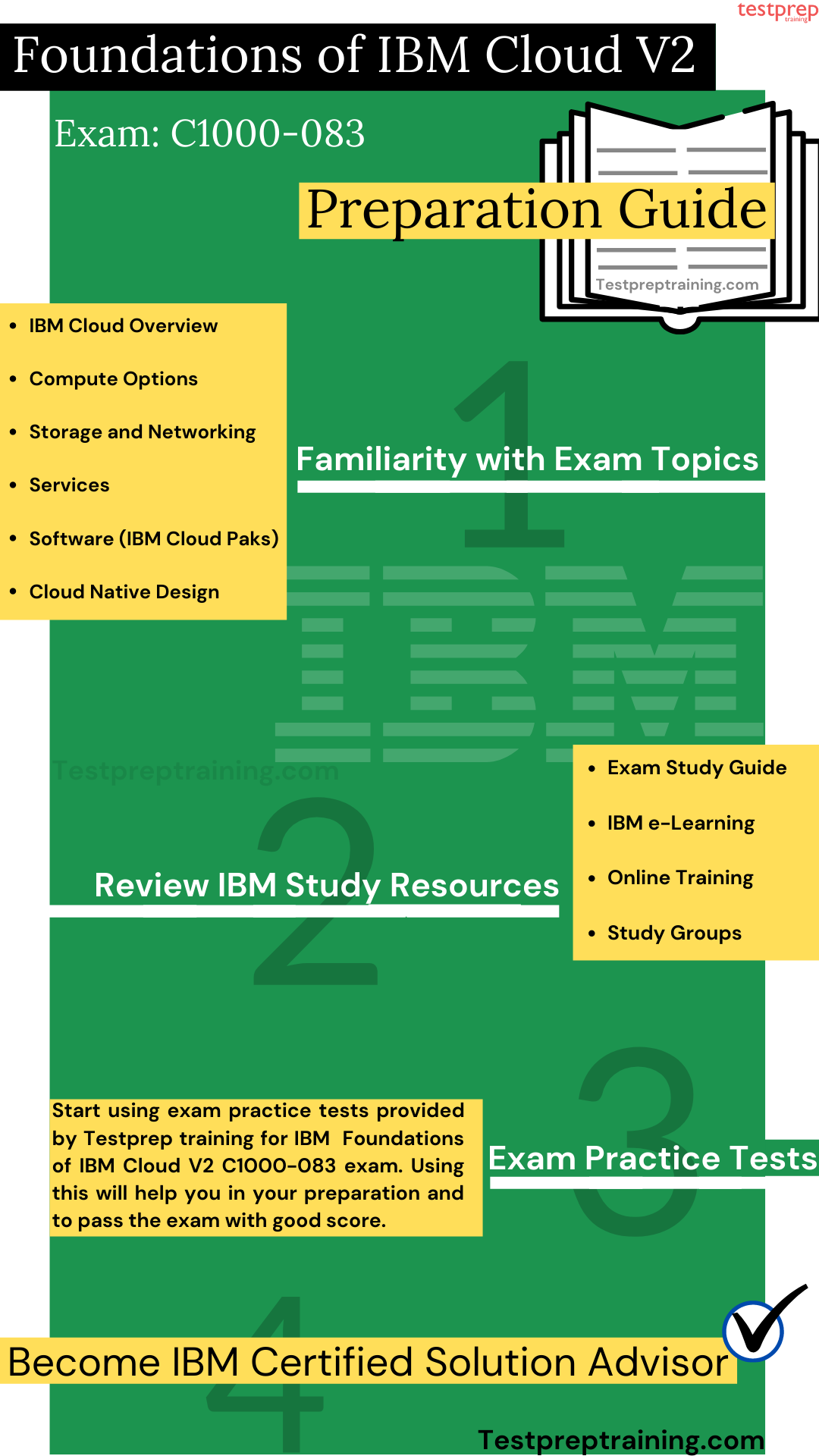 IBM C1000-083 Exam Study Guide