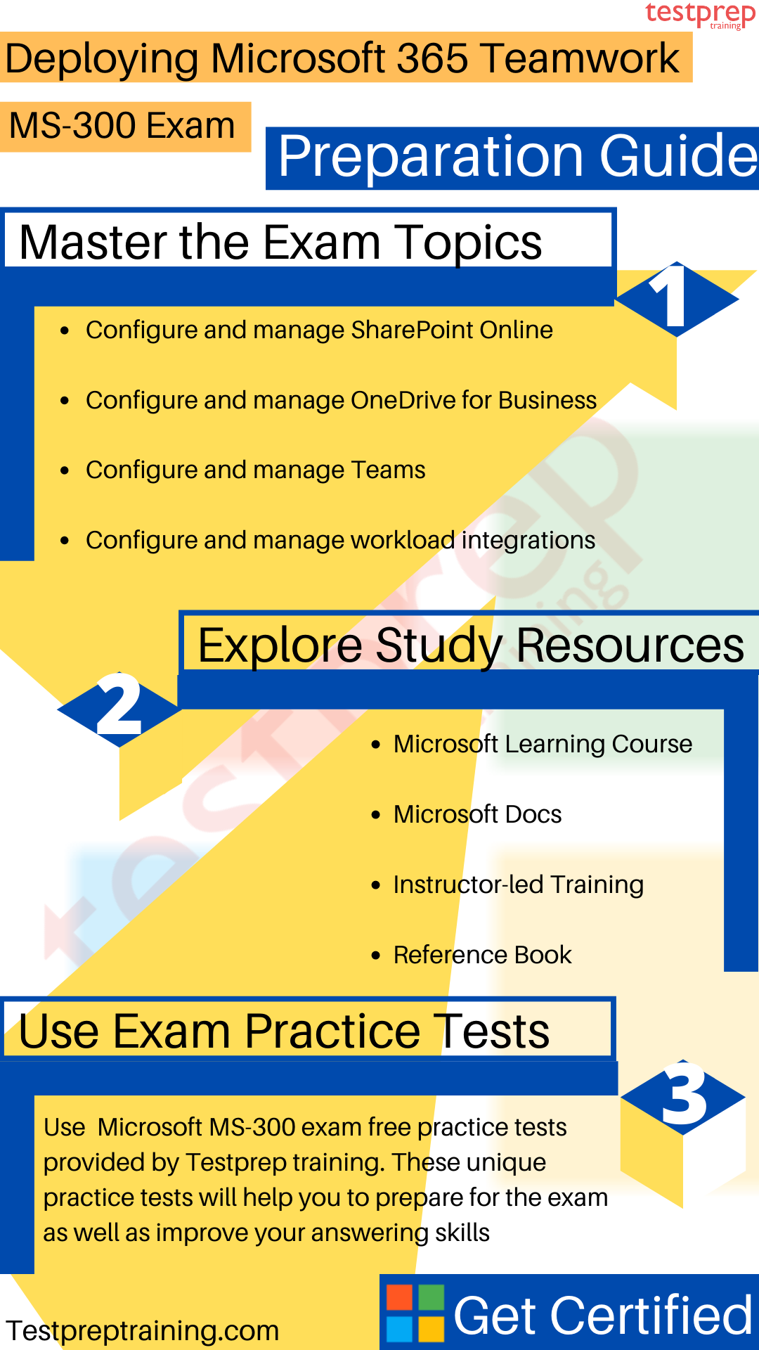 MS-300 Study Guide