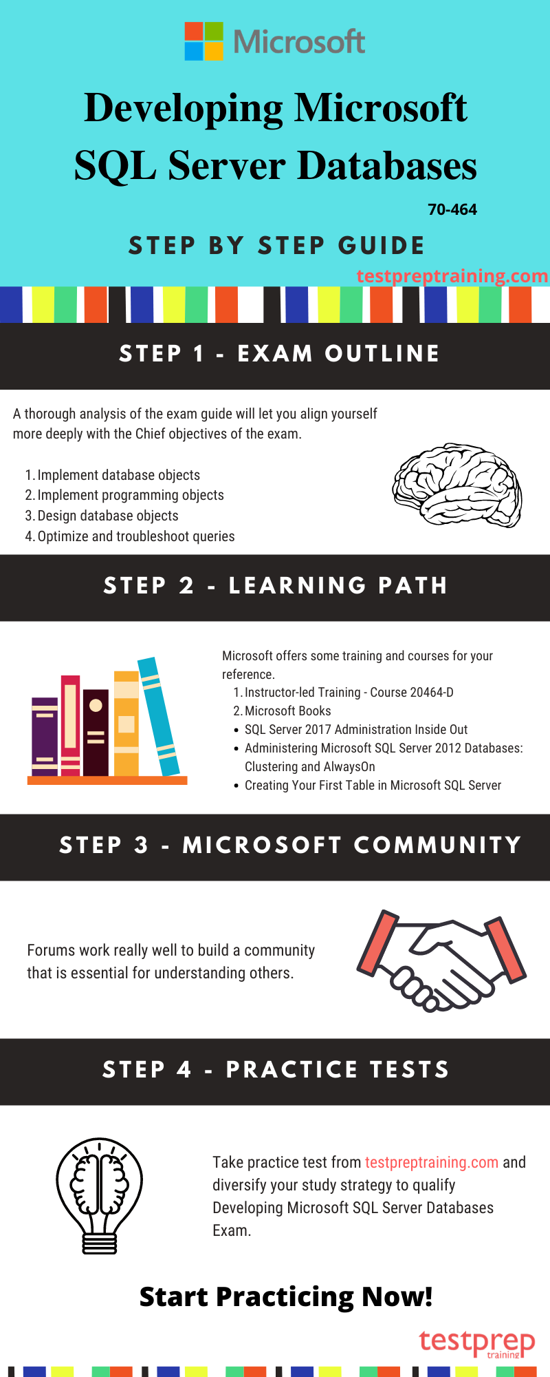Exam 70-464: Developing Microsoft SQL Server Databases - Preparation Guide