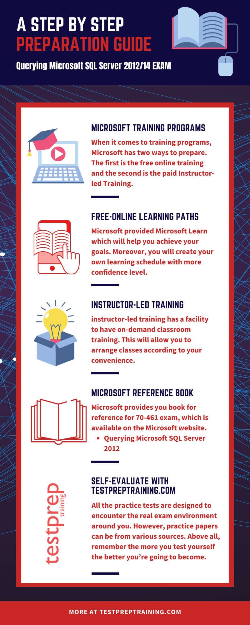 Microsoft 70-461 preparatory guide