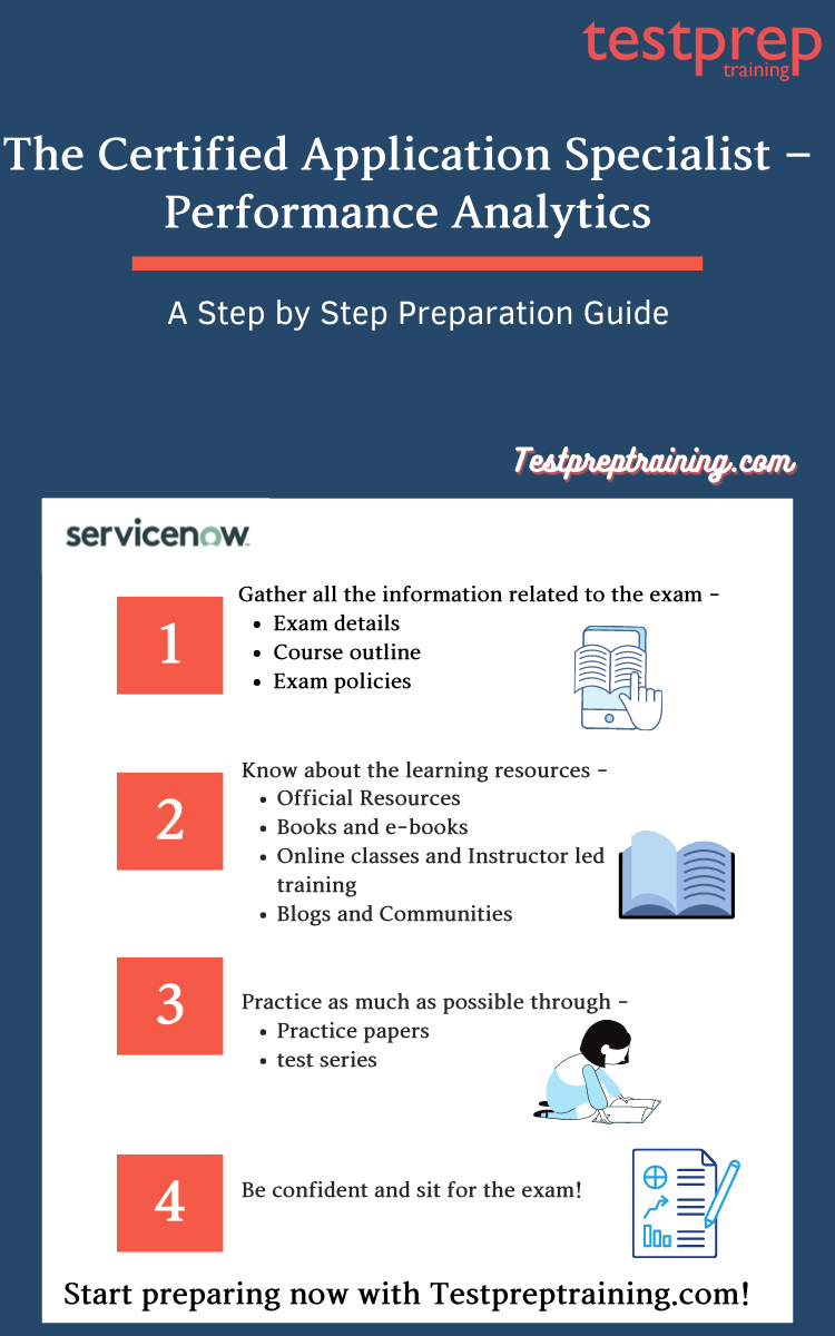 The Certified Application Specialist – Performance Analytics Preparation guide