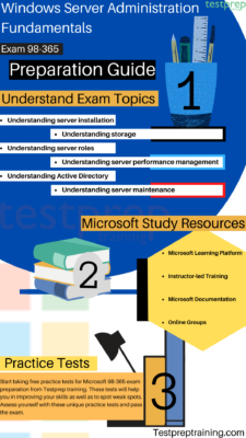 Exam 98-365: Windows Server Administration Fundamentals - Tutorials