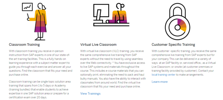 C_ARP2P_19Q3 - SAP Certified Application Associate - SAP Ariba Procurement
