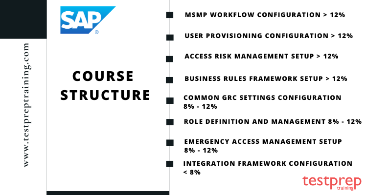 Course Outline