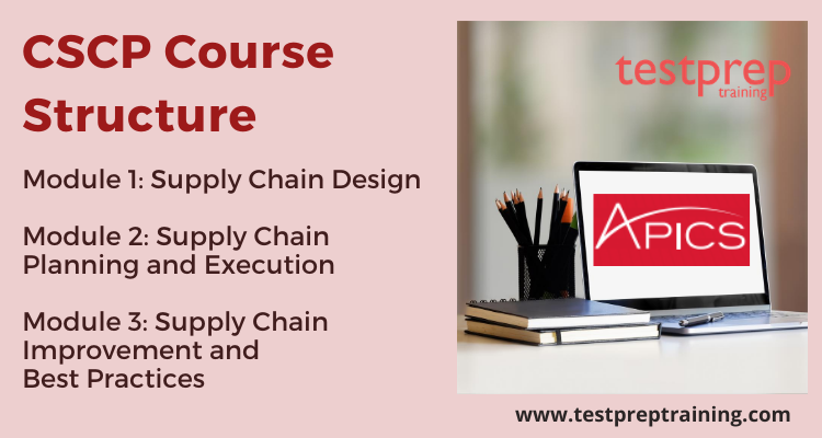 CSCP Course Structure