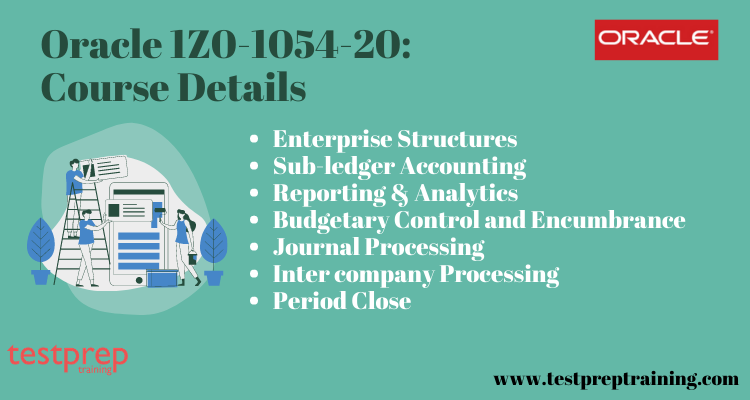 Oracle 1Z0-1054-20 Course Outline