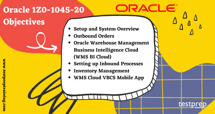 Oracle 1Z0-1045-20 Course Outline