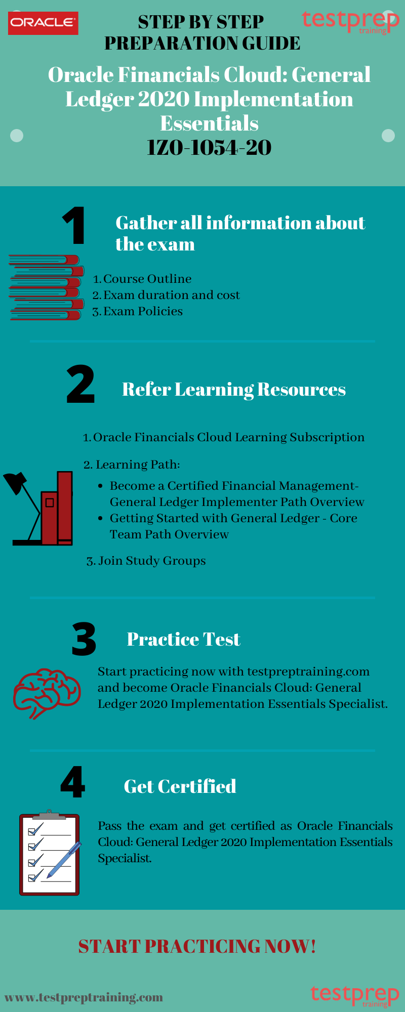 Preparation Guide for Oracle 1Z0-1054-20