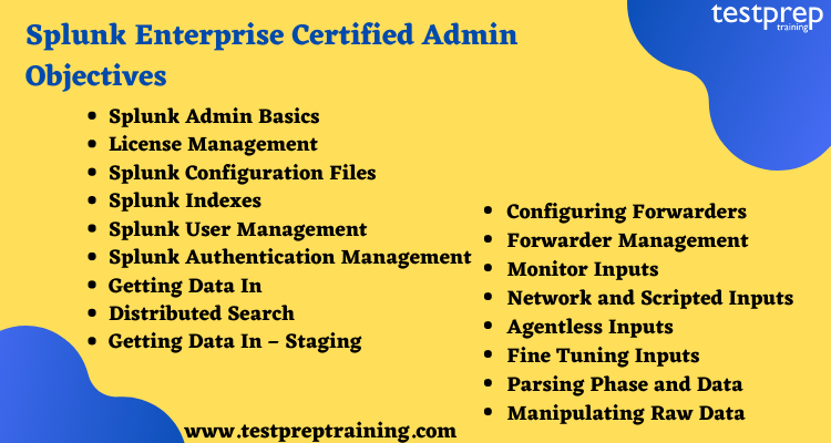 Splunk Enterprise Certified Admin course outline