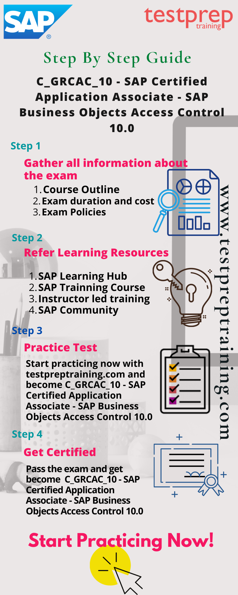Preparation Guide – SAP Certified Application Associate C_GRCAC_10 Exam