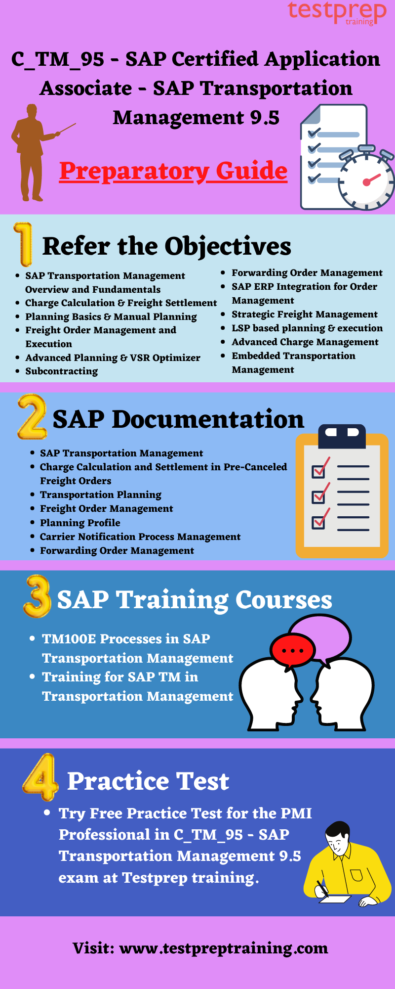 SAP C_TM_95 preparatory guide