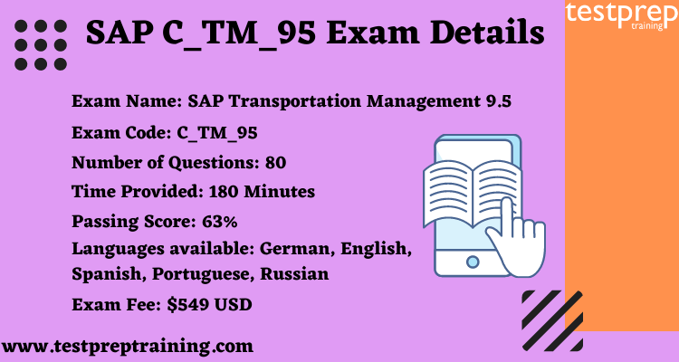 SAP C_TM_95 exam details