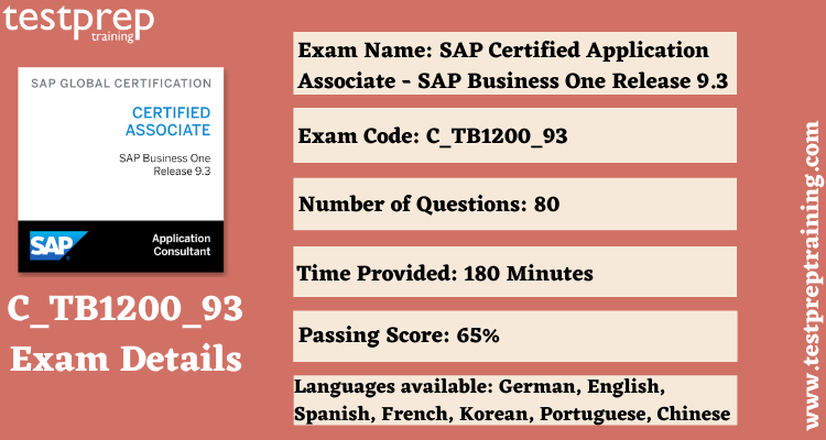 C_TB1200_93 exam details