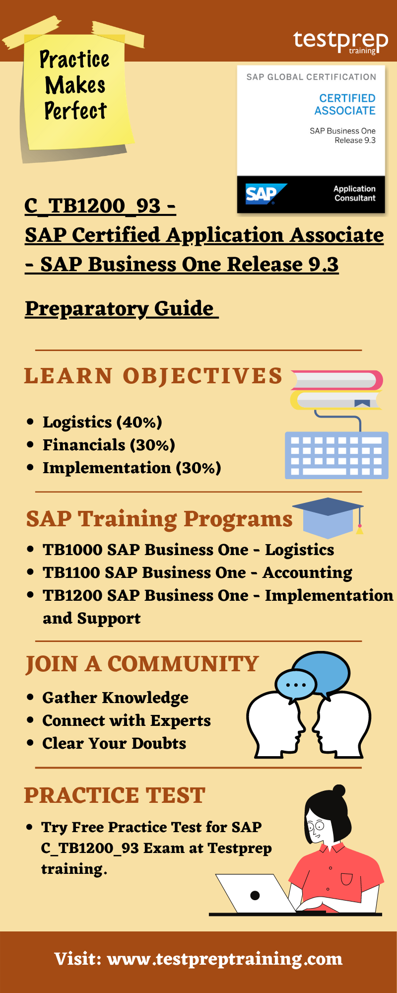 C_TB1200_93 study guide