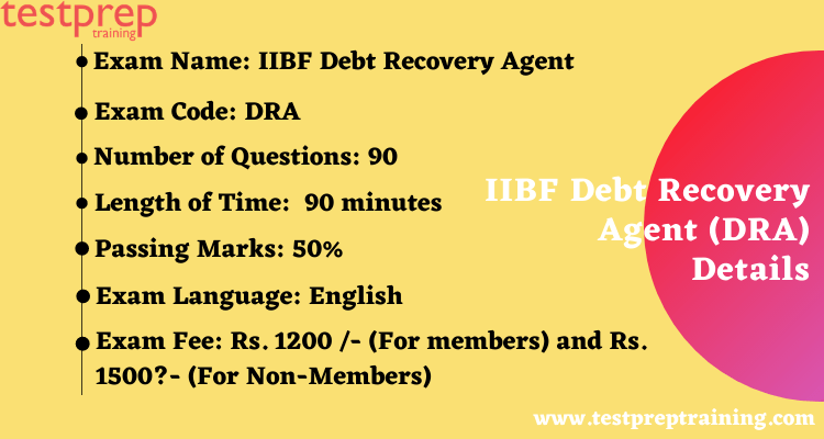exam details