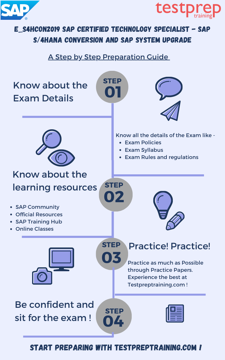 E_S4HCON2019 SAP Certified Technology Specialist Study Guide