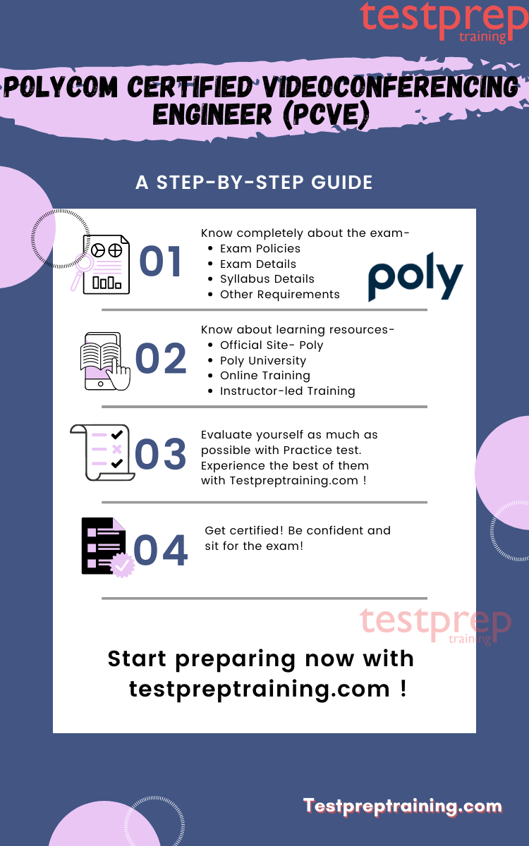 Polycom Certified Videoconferencing Engineer (PCVE) preparation guide