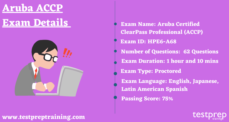 Aruba Certified ClearPass Professional (ACCP) exam details
