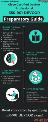 350-901 DEVCOR PREPARATORY GUIDE