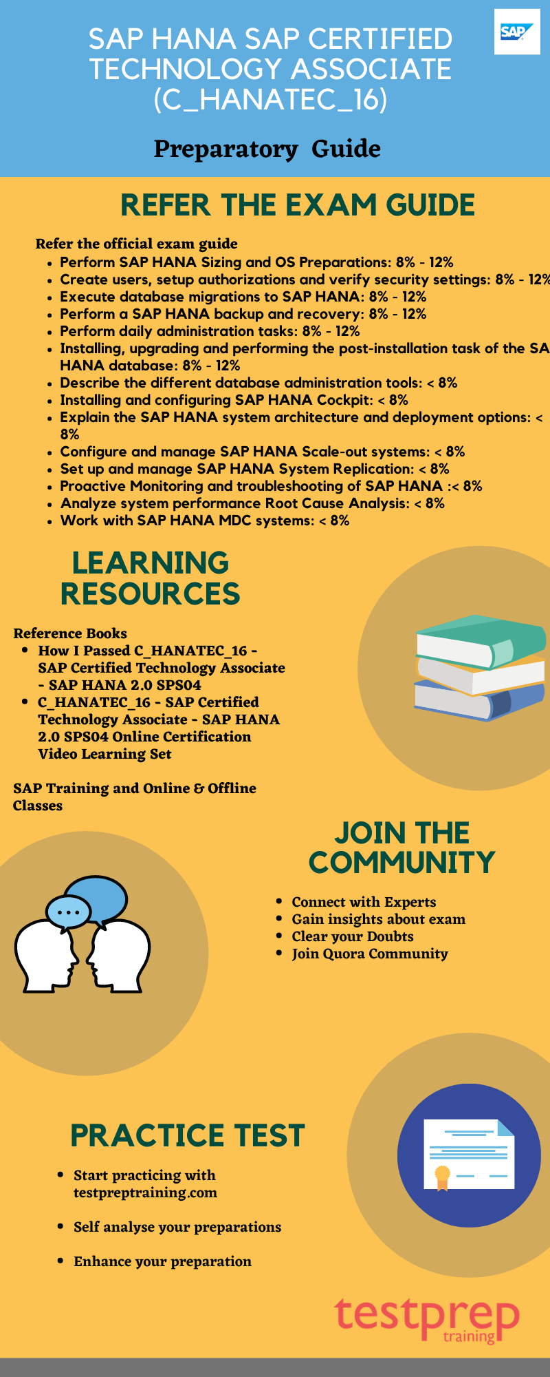 Preparatory Guide for SAP HANA SAP Certified Technology Associate (C_HANATEC_16)