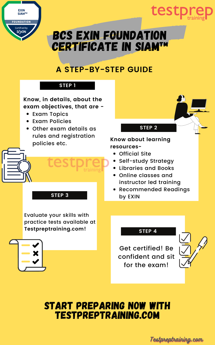 BCS EXIN Foundation Certificate in SIAM study guide