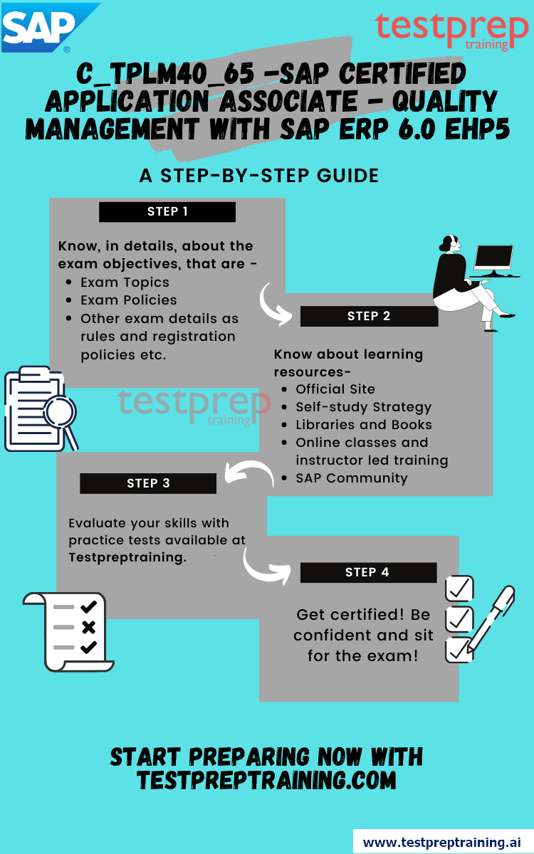 C_TPLM40_65 -SAP Certified Application Associate - Quality Management with SAP ERP 6.0 EHP5 study guide
