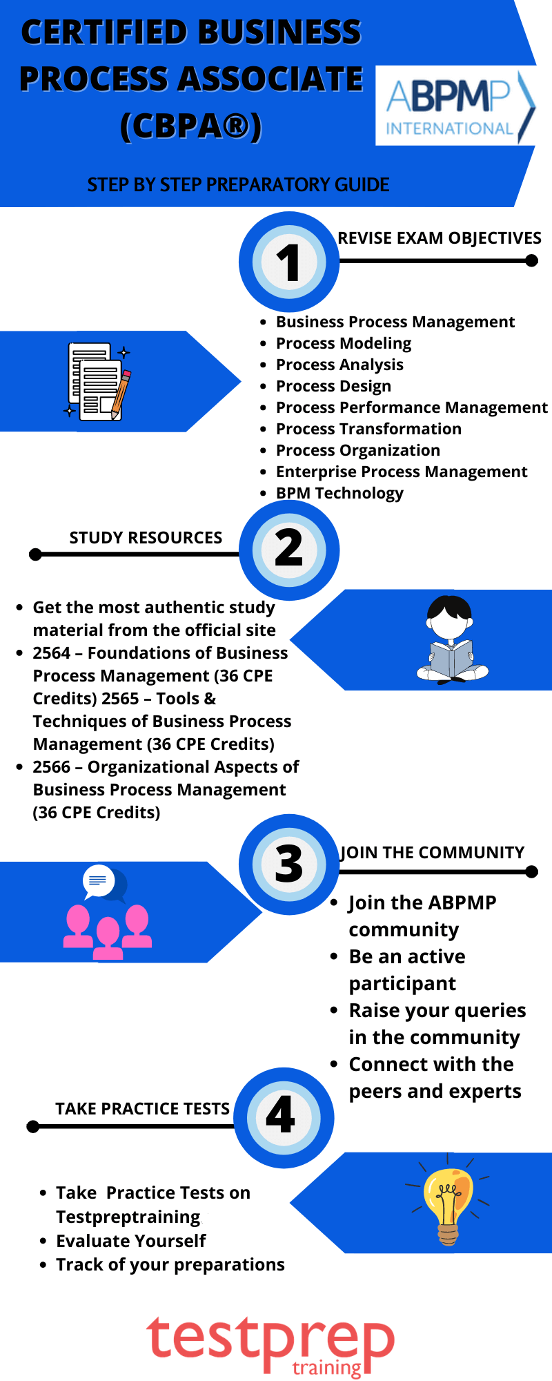 Preparatory Guide - Certified Business Process Associate