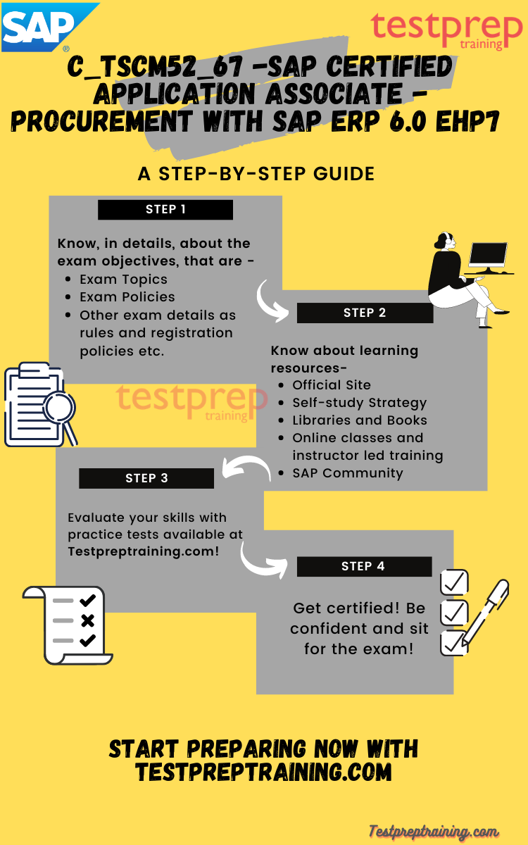 C_TSCM52_67 -SAP Certified Application Associate - Procurement with SAP ERP 6.0 EhP7 study guide