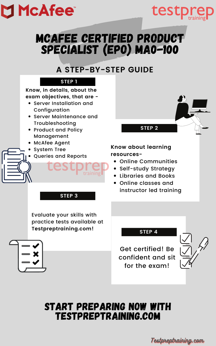 McAfee Certified Product Specialist (ePO) MA0-100 preparation guide