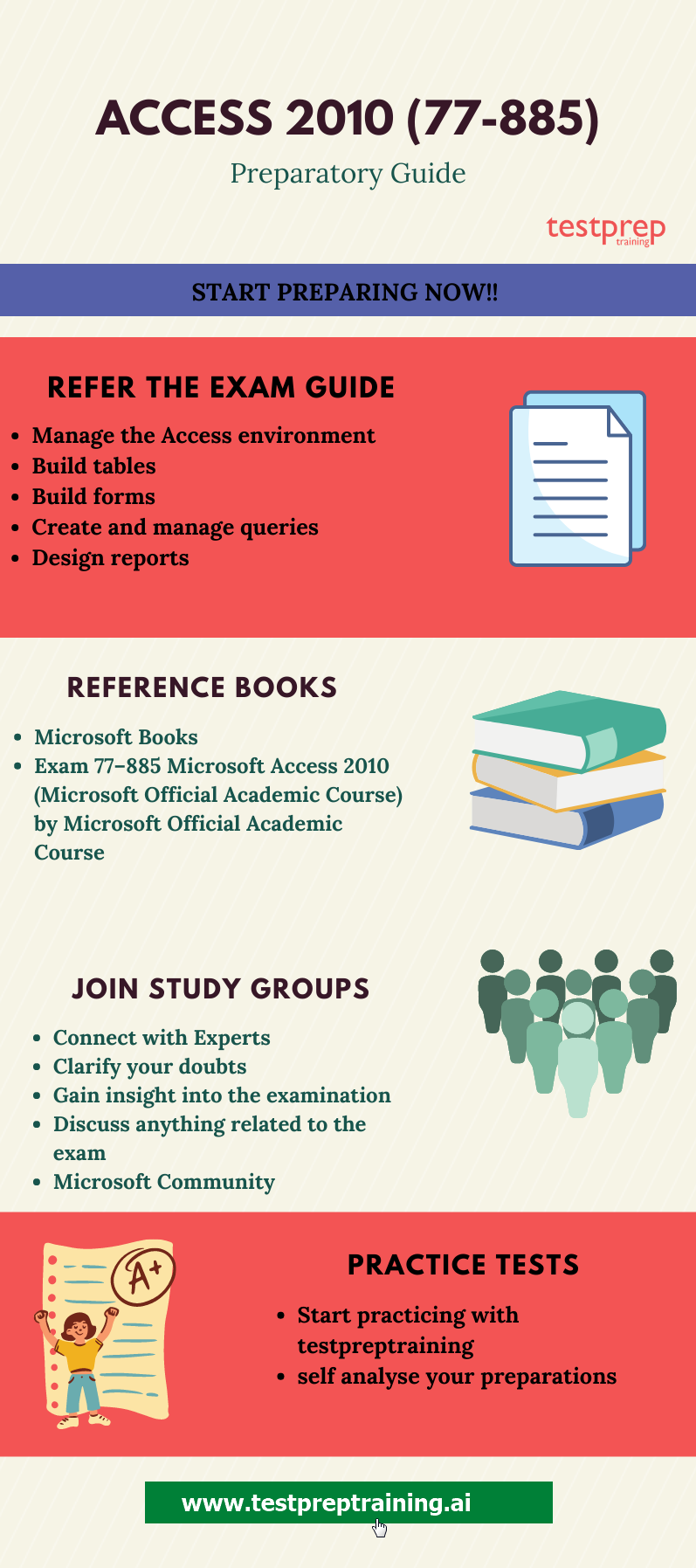 Preparatory Guide for (77-885)