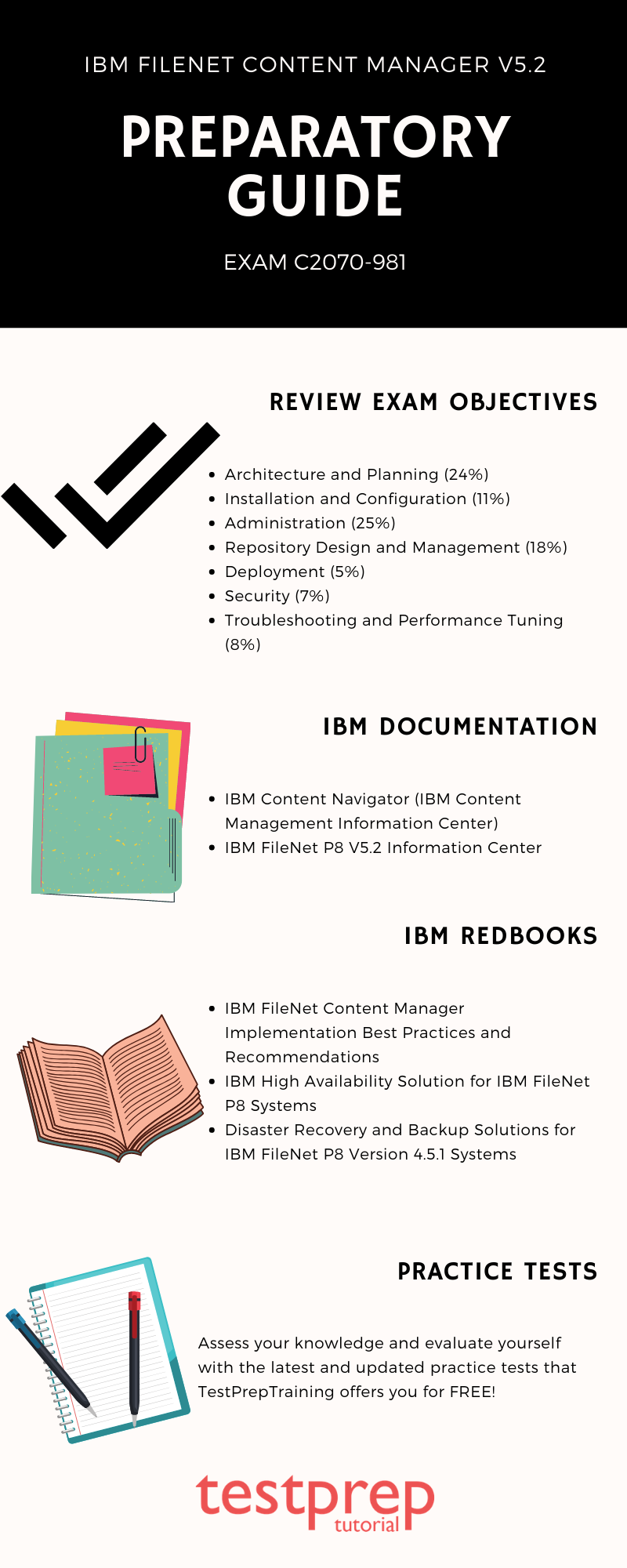 Exam 2070-981 Preparatory Guide